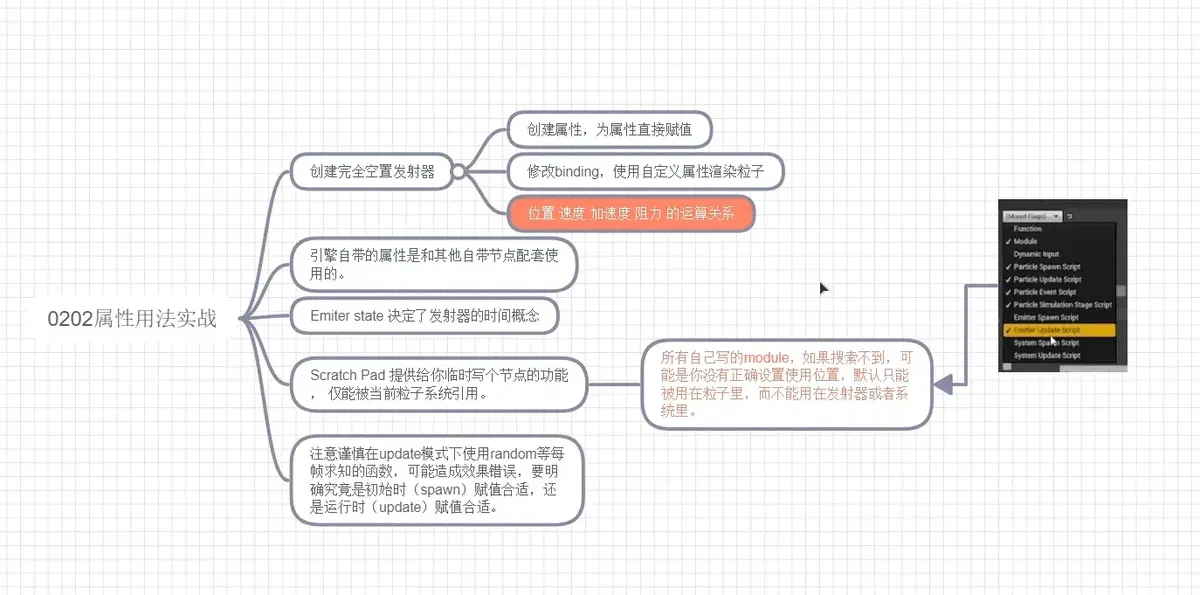 Niagara 0202：属性用法实战 示例