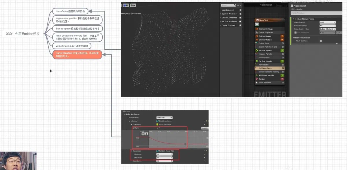 Niagara 0301：火花Emitter模板 示例
